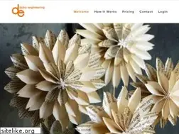 Sites similar to data-engineering.com