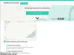 Sites similar to data-in.place