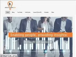 Sites similar to data-insights.de