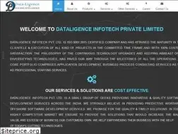 Sites similar to data-ligence.com