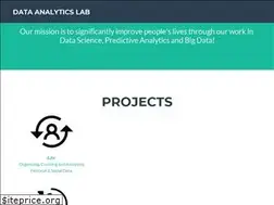 Sites similar to data-science-group.github.io
