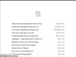 Sites similar to data-steve.github.io