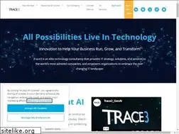 Sites similar to data-strategy.com