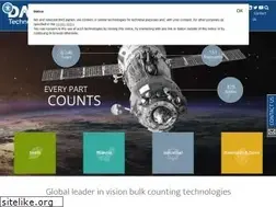 Sites similar to data-technologies.com