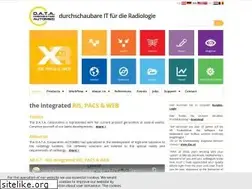 Sites similar to data.at