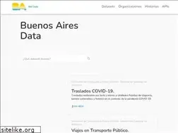 Sites similar to data.buenosaires.gob.ar