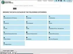 Sites similar to data.cityofchicago.org