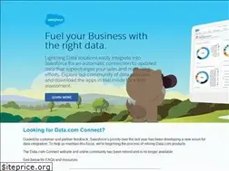Sites similar to data.com