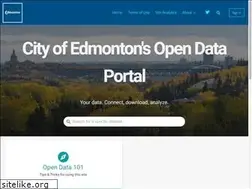 Sites similar to data.edmonton.ca