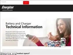 Sites similar to data.energizer.com