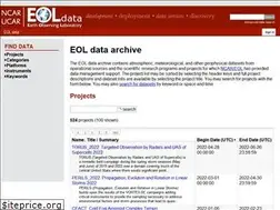Sites similar to data.eol.ucar.edu