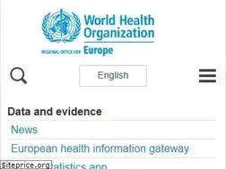 Sites similar to data.euro.who.int