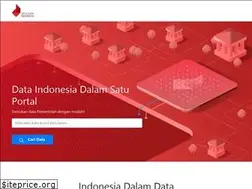 Sites similar to data.go.id