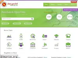 Sites similar to data.gov.bd