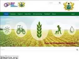 Sites similar to data.gov.gh