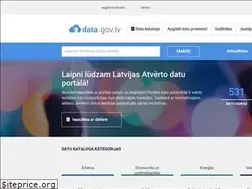 Sites similar to data.gov.lv