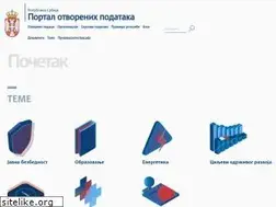 Sites similar to data.gov.rs