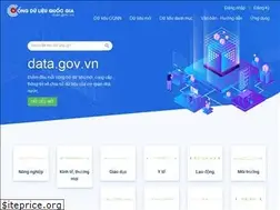 Sites similar to data.gov.vn