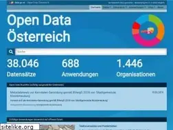 Sites similar to data.gv.at