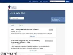 Sites similar to data.mcc.gov