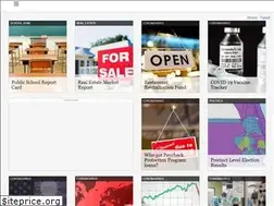 Sites similar to data.tcpalm.com