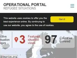 Sites similar to data.unhcr.org