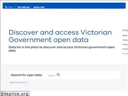 Sites similar to data.vic.gov.au