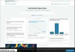 Sites similar to data.worldbank.org