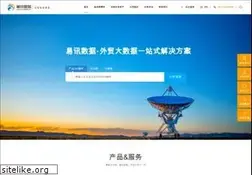Sites similar to data1688.com