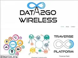 Sites similar to data2gowireless.com