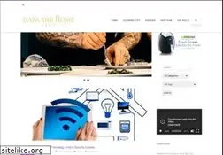 Sites similar to data4nr.net