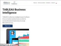 Sites similar to dataanalytics.pl