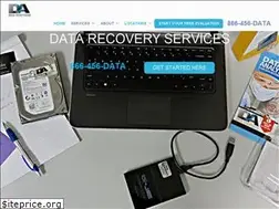 Sites similar to dataanalyzers.com