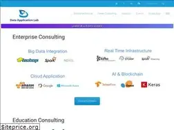 Sites similar to dataapplab.com