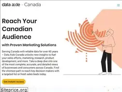 Sites similar to dataaxlecanada.ca