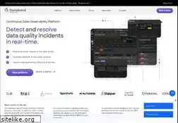 Sites similar to databand.ai