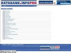 Sites similar to databank.com.lb