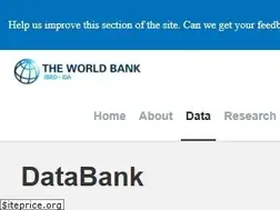Sites similar to databank.worldbank.org