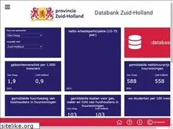 Sites similar to databankzh.nl