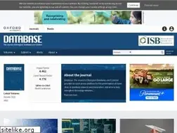 Sites similar to database.oxfordjournals.org