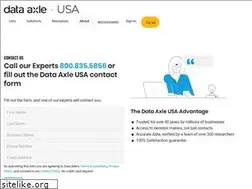 Sites similar to databaseamerica.com