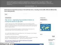 Sites similar to databasetimes.blogspot.com