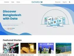 Sites similar to databd.co