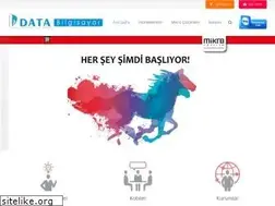 Sites similar to databil.net