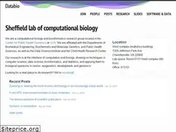 Sites similar to databio.org