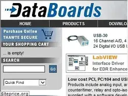 Sites similar to databoards.co.uk