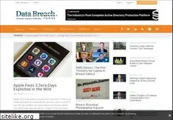 Sites similar to databreachtoday.in