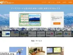 Sites similar to databroad.tv