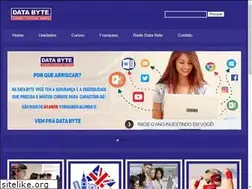 Sites similar to databyte.com.br