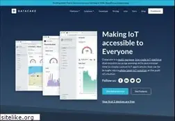 Sites similar to datacake.co